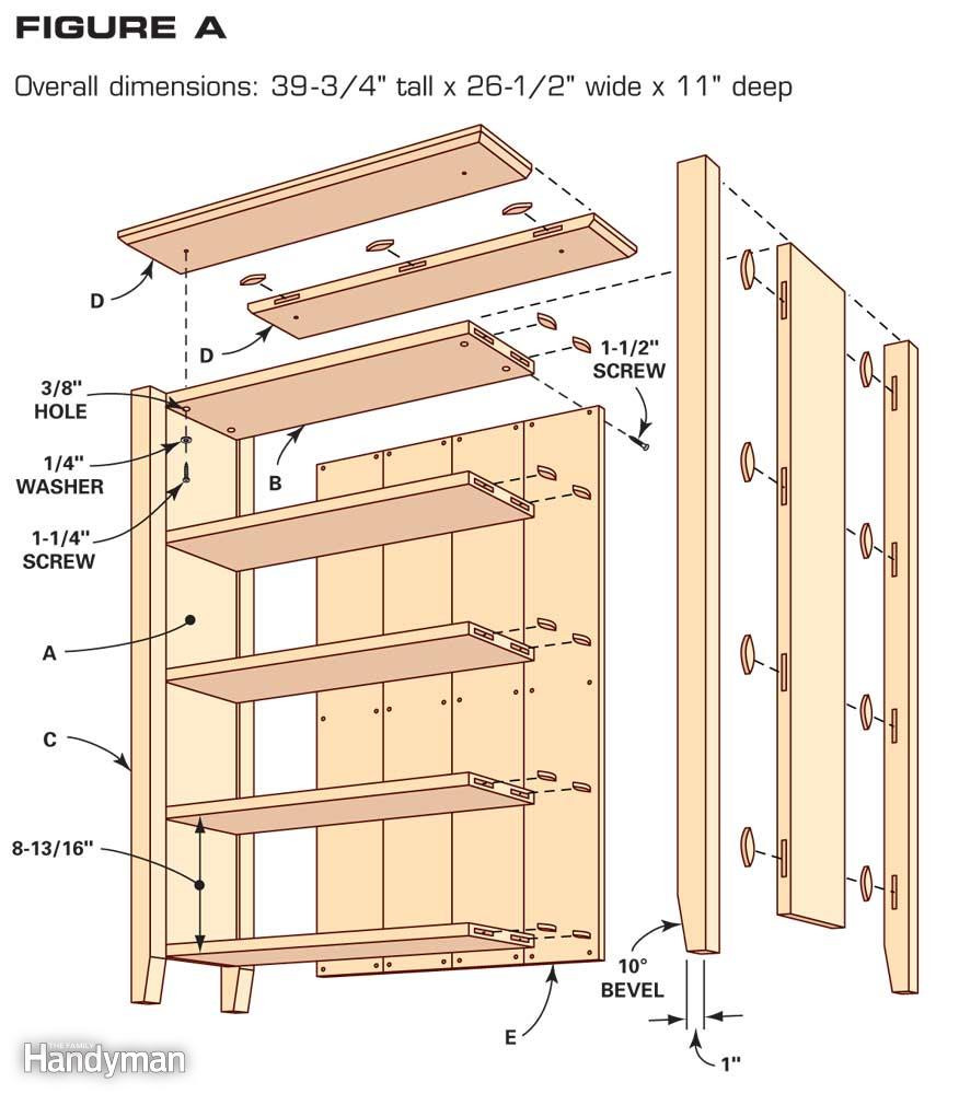 Best ideas about DIY Built In Bookcase Plans
. Save or Pin Simple Bookcase Plans Now.