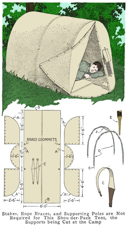 Best ideas about DIY Camping Tent Plans
. Save or Pin Make a Homemade Shoulder Pack Tent Now.