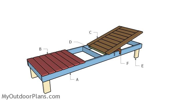 Best ideas about DIY Chaise Lounge Plans
. Save or Pin Chaise Lounge Plans MyOutdoorPlans Now.