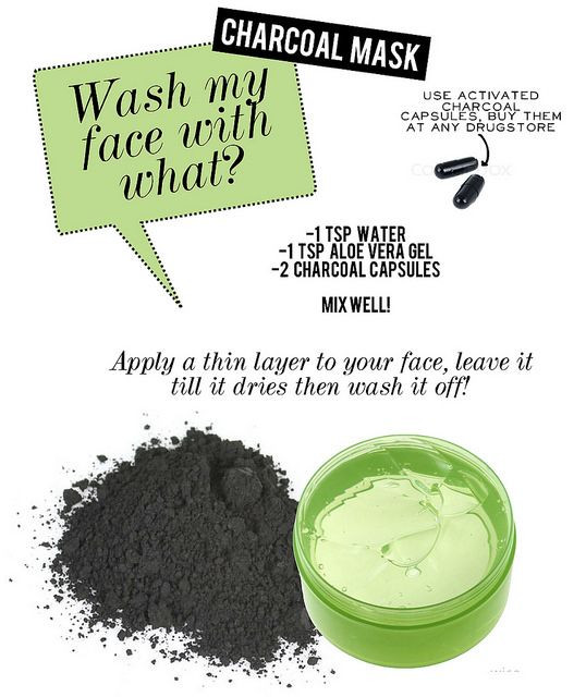 Best ideas about DIY Charcoal Mask Recipe
. Save or Pin Simple DIY Charcoal Mask Recipe Now.