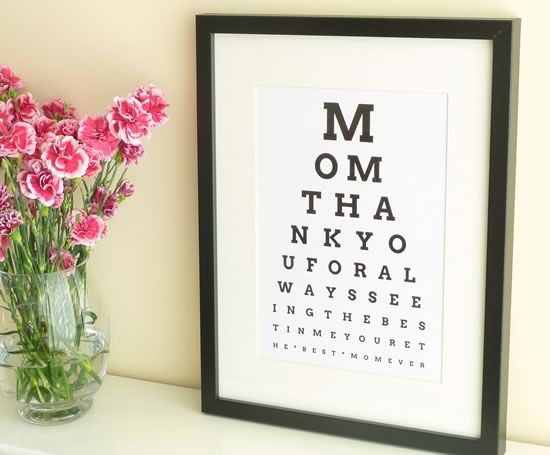 Best ideas about DIY Christmas Gifts For Mom
. Save or Pin DIY Eye Chart Personalized Mothers Day Gift Now.