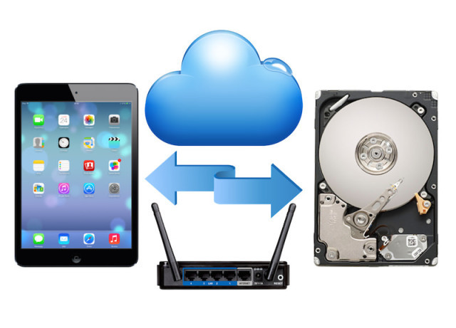 Best ideas about DIY Cloud Storage
. Save or Pin Gigaom Now.