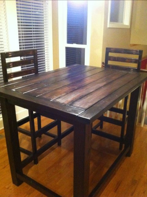 Best ideas about DIY Counter Height Table Plans
. Save or Pin Counter Height Table on Pinterest Now.
