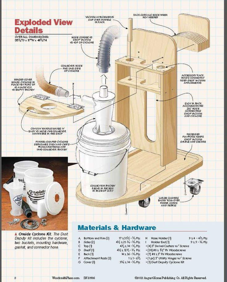 Best ideas about DIY Cyclone Dust Collector Plans
. Save or Pin Best 25 Dust collector ideas on Pinterest Now.