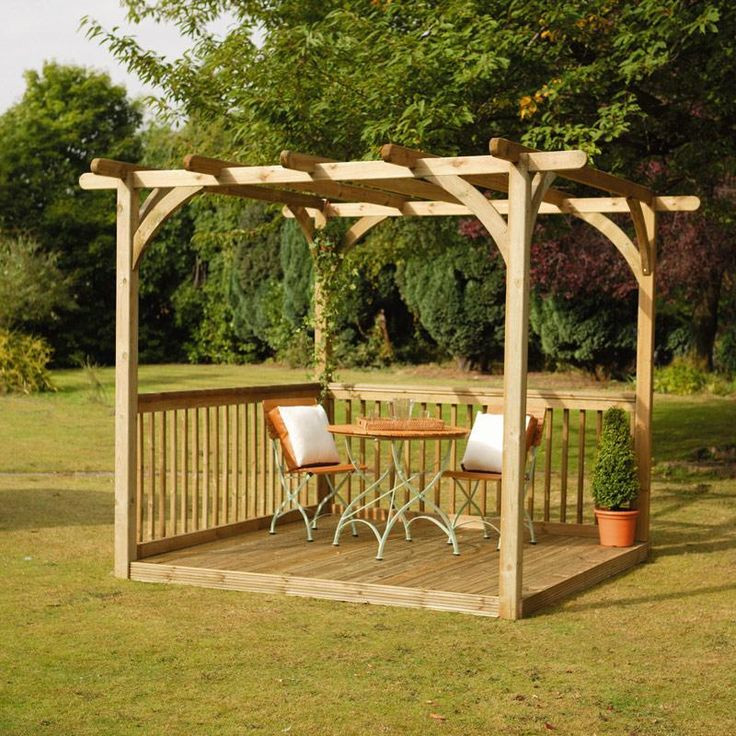 Best ideas about DIY Deck Kit
. Save or Pin 1000 ideas about Pergola Kits on Pinterest Now.