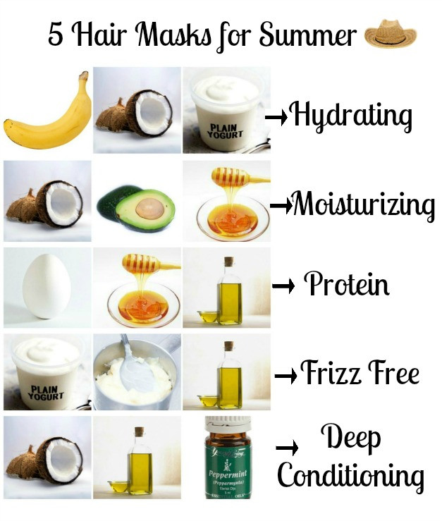 Best ideas about DIY Deep Conditioner Hair Mask
. Save or Pin 5 Skin and Hair Masks for Summer Summer Skin & Hair Care Now.