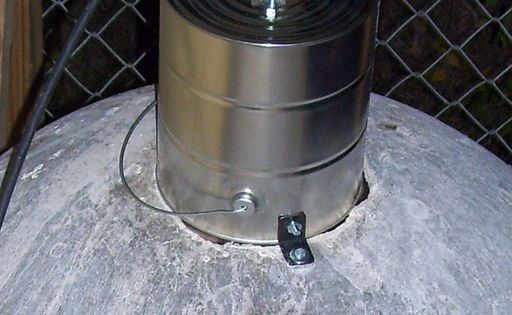 Best ideas about DIY Dog House Heater
. Save or Pin 100 Watt Dog House Heater Now.