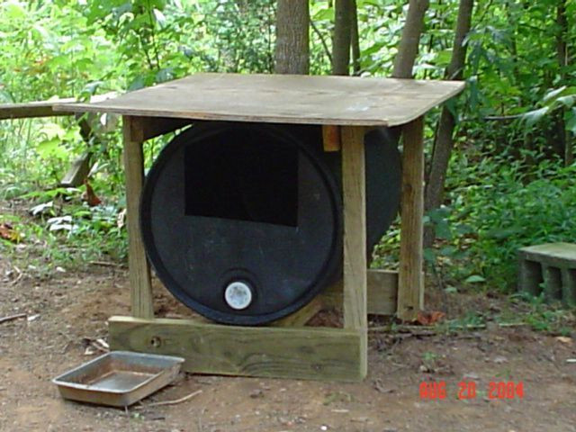 Best ideas about DIY Dog House Heater
. Save or Pin dog house heaters Dog House Now.