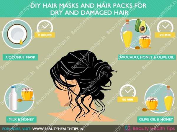 Best ideas about DIY Dry Hair Mask
. Save or Pin Best homemade hair masks and hair packs for dry and Now.
