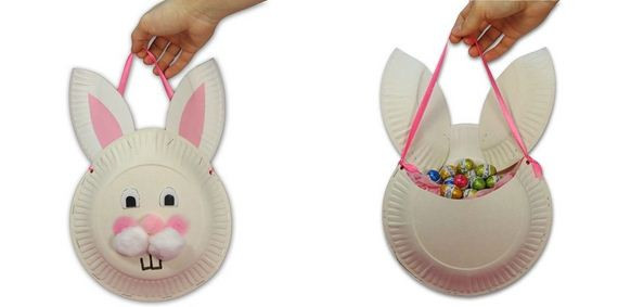 Best ideas about DIY Easter Crafts For Toddlers
. Save or Pin Quick Easter Crafts for Kids Now.