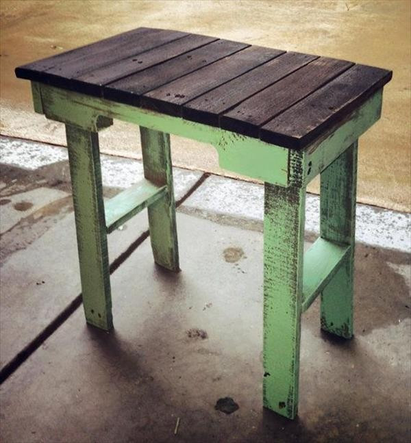 Best ideas about DIY End Table Plans
. Save or Pin DIY Pallet End Table Plans Now.