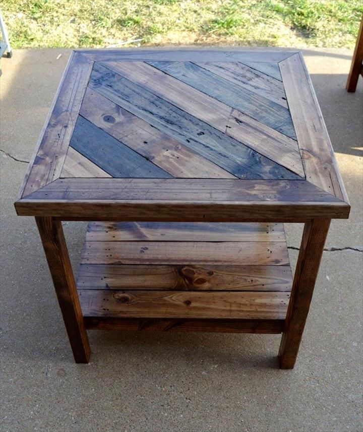 Best ideas about DIY End Table Plans
. Save or Pin 25 best ideas about Pallet Furniture on Pinterest Now.