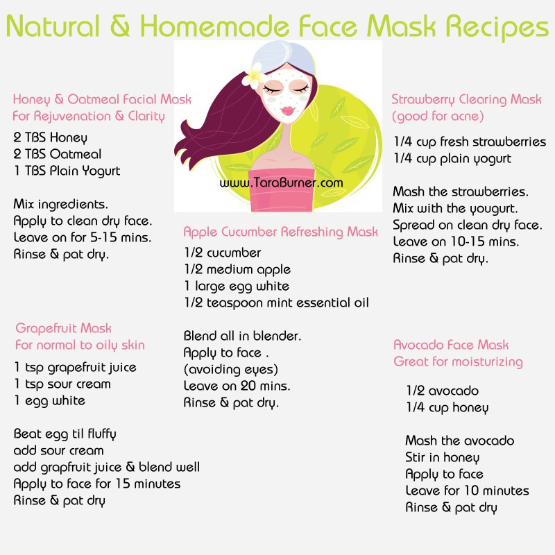 Best ideas about DIY Facial Mask Recipes
. Save or Pin Natural Homemade Facial Masks Recipes Now.