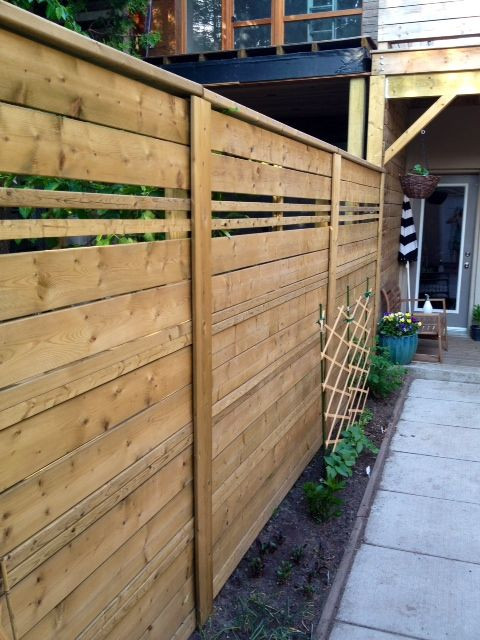 Best ideas about DIY Fence Panels
. Save or Pin How to Build Fence Panels using pressure treated lumber Now.