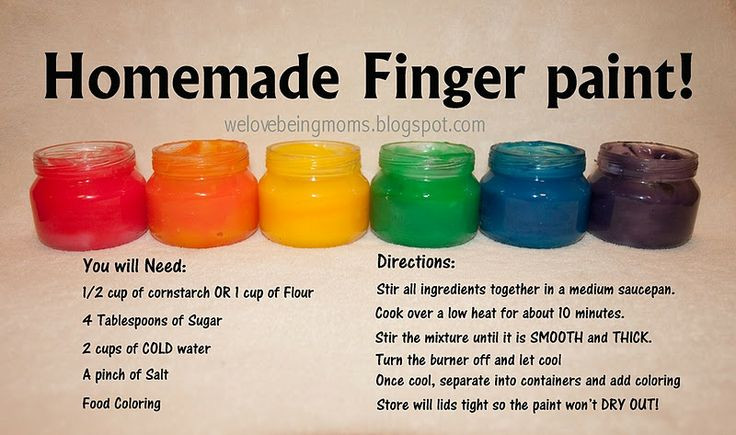 Best ideas about DIY Finger Paints
. Save or Pin Homemade Finger Paint DIY Now.