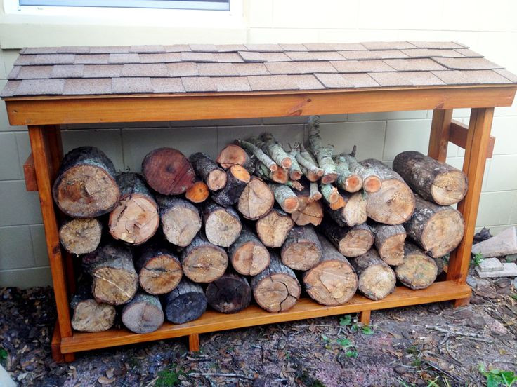 Best ideas about DIY Firewood Rack With Roof
. Save or Pin Firewood Rack Plans With Roof WoodWorking Projects & Plans Now.