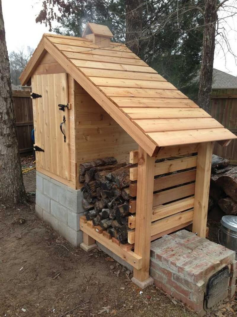 Best ideas about DIY Firewood Shed
. Save or Pin 15 Best DIY Outdoor Firewood Rack Ideas and Desigs for 2019 Now.