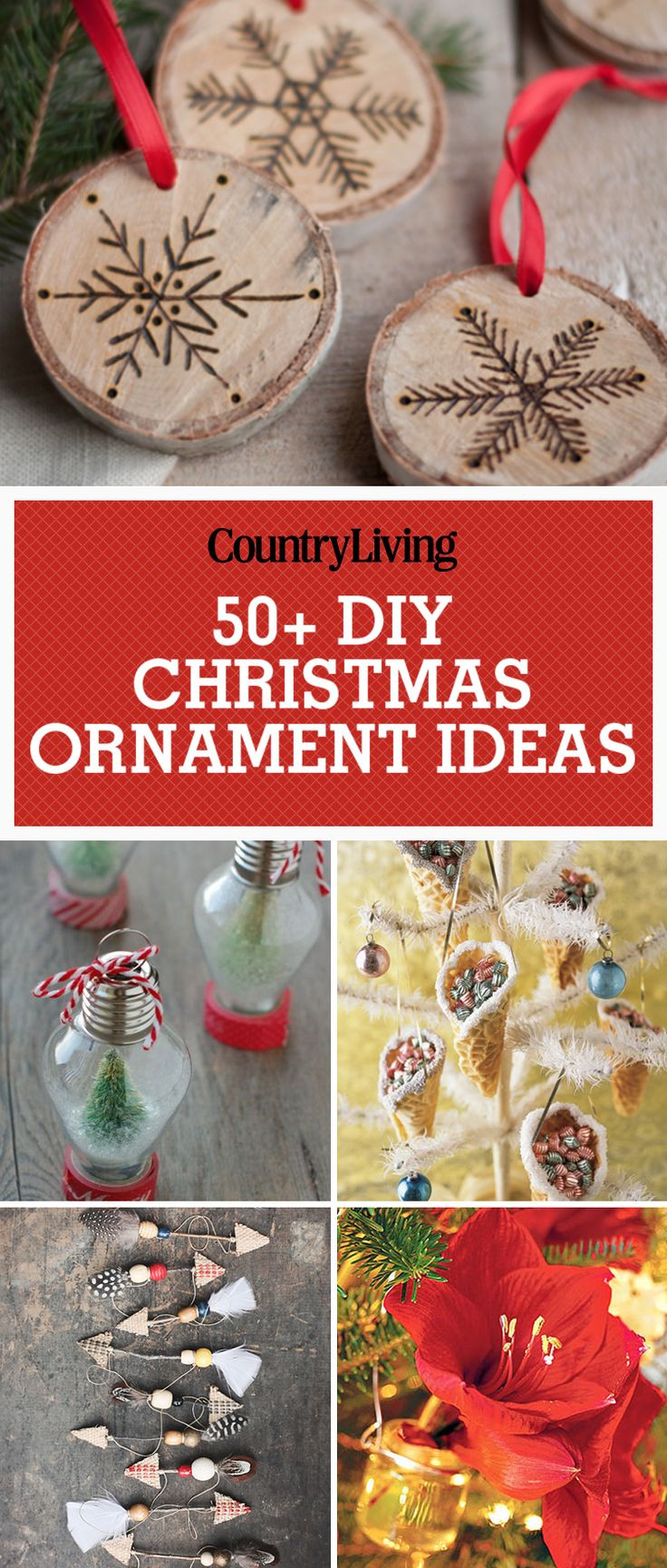 Best ideas about DIY For Christmas
. Save or Pin 17 Best images about Christmas Decorations & Crafts on Now.