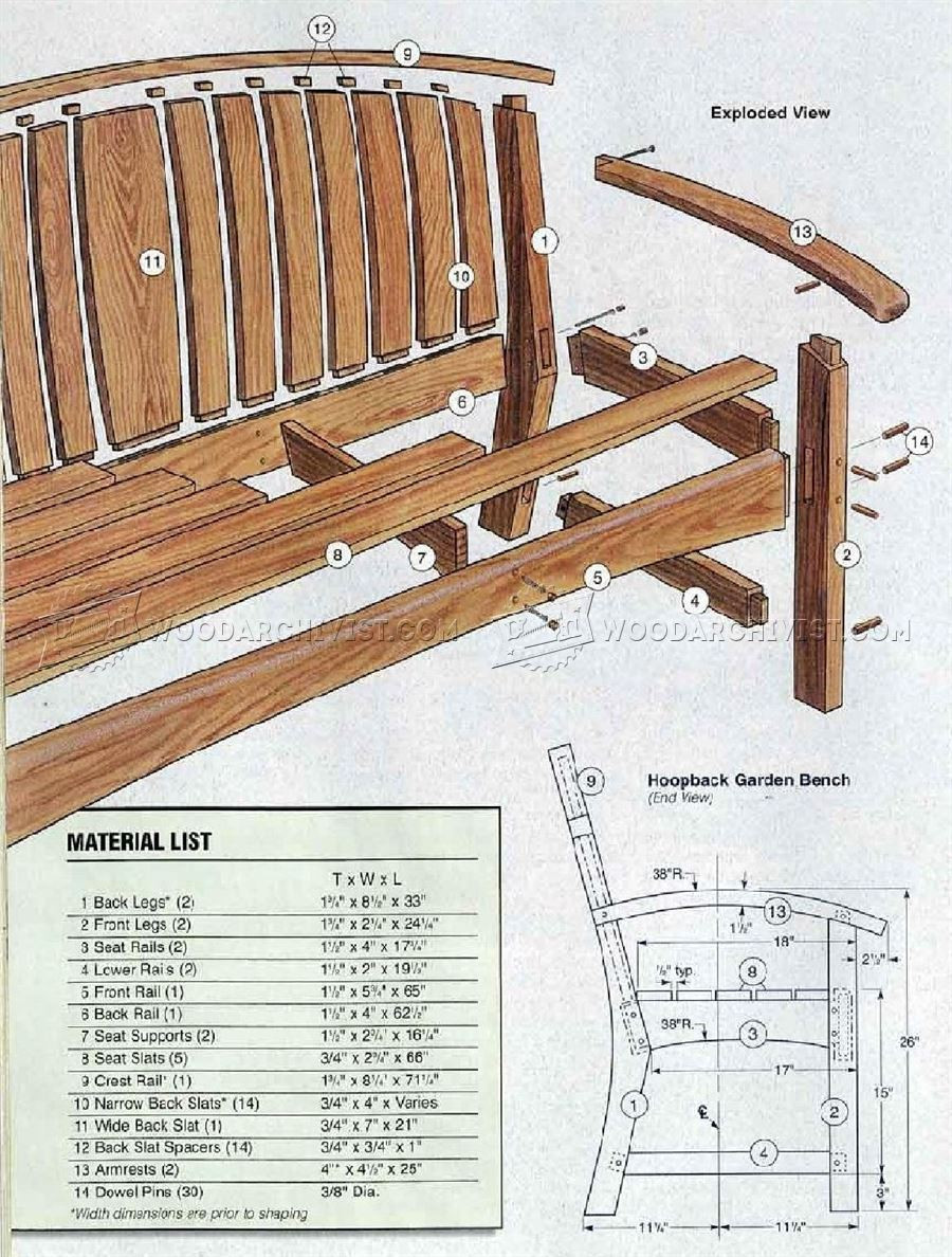 Best ideas about DIY Garden Bench Plans
. Save or Pin Garden Bench DIY • WoodArchivist Now.
