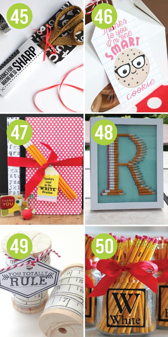 Best ideas about DIY Gift For Teacher
. Save or Pin Quick and Easy Teacher Appreciation Gifts And Ideas The Now.