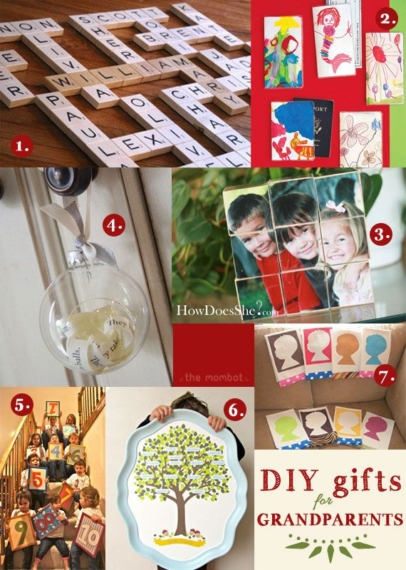 Best ideas about DIY Gifts For Grandparents
. Save or Pin 17 Best images about Grandparent ts on Pinterest Now.