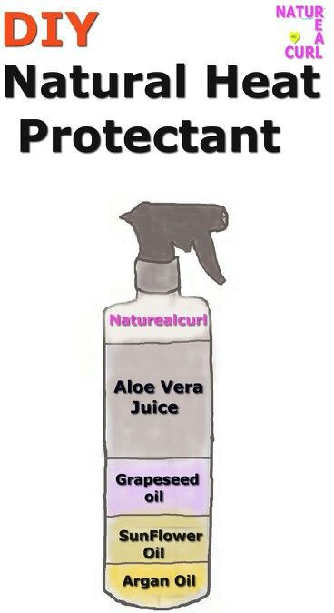 Best ideas about DIY Hair Heat Protectant
. Save or Pin 123 best Fine Thin natural hair tips and styles images on Now.