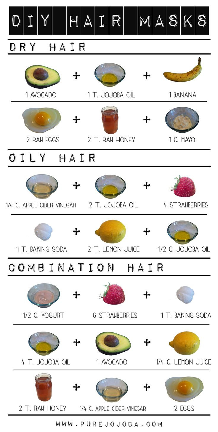 Best ideas about DIY Hair Mask
. Save or Pin DIY Hair Masks for Dry Oily and bination Hair Now.