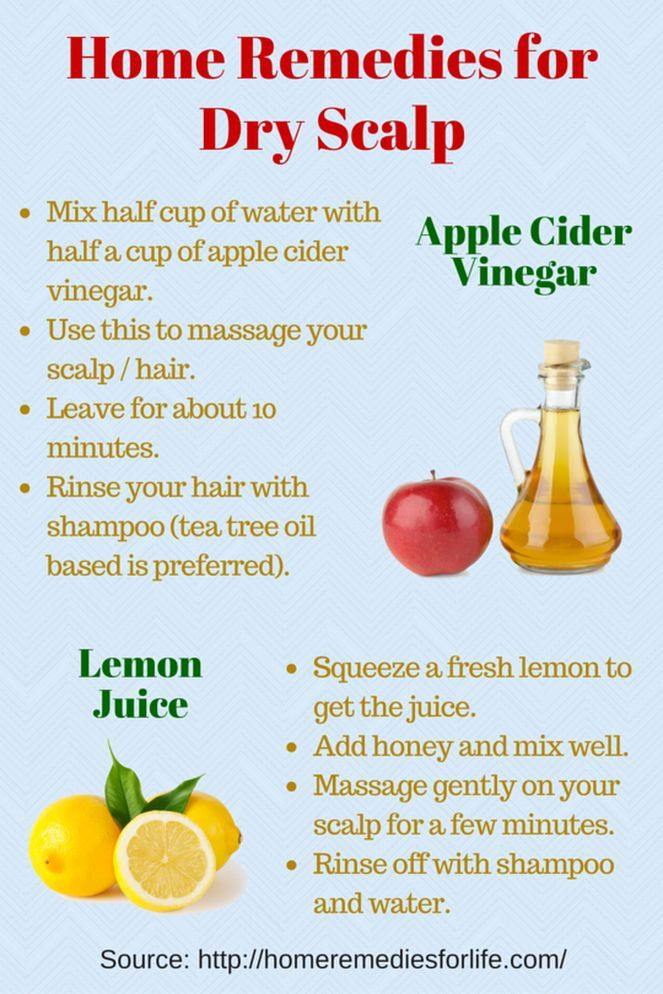 Best ideas about DIY Hair Mask For Dry Scalp
. Save or Pin Karen Payne — Home reme s for dry scalp Now.