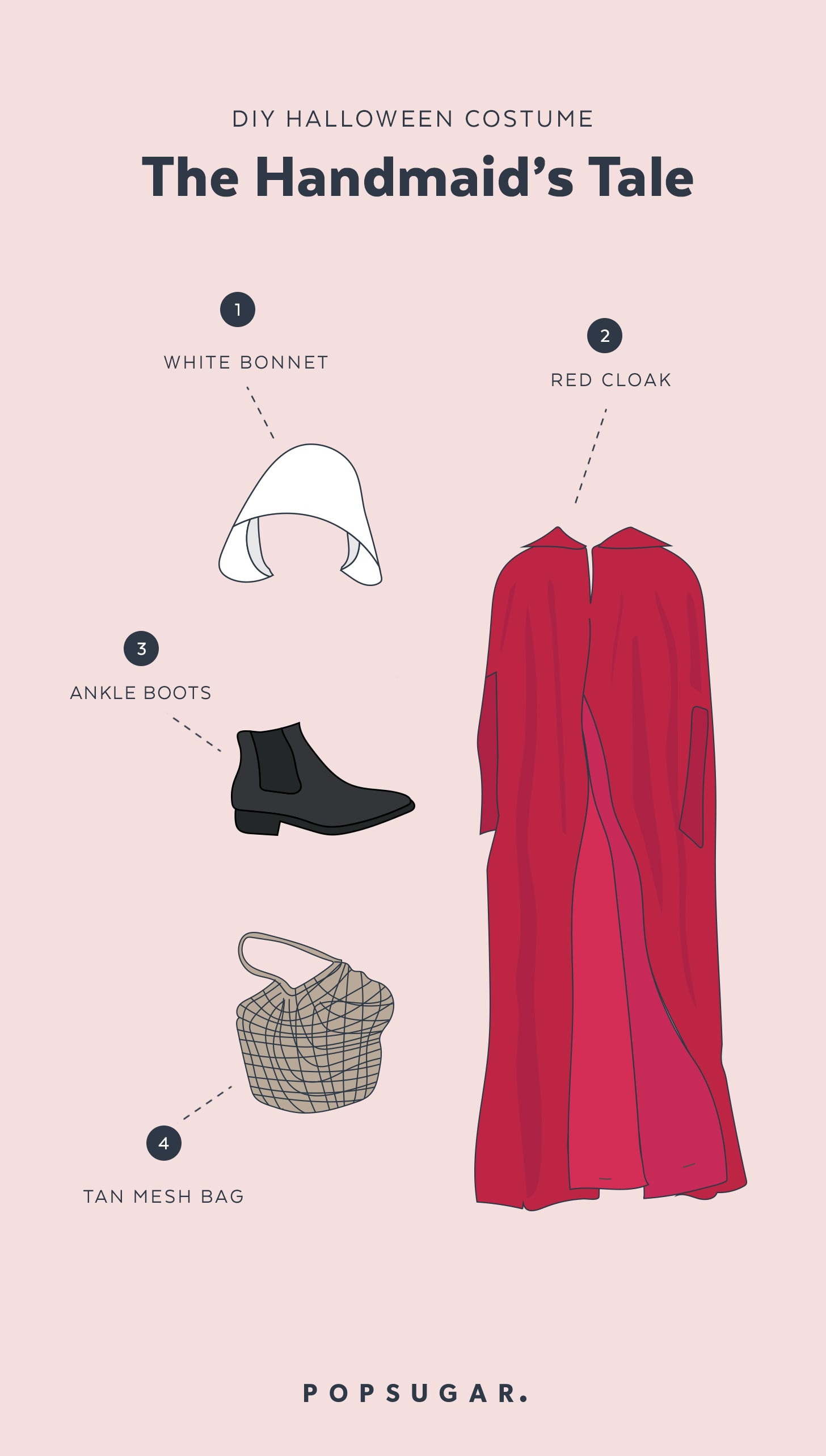 Best ideas about DIY Handmaid'S Tale Costume
. Save or Pin Handmaid s Tale Halloween Costume Now.