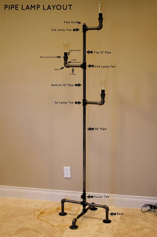 Best ideas about DIY Industrial Floor Lamp
. Save or Pin Pipe Lamp Designs Architecture Now.