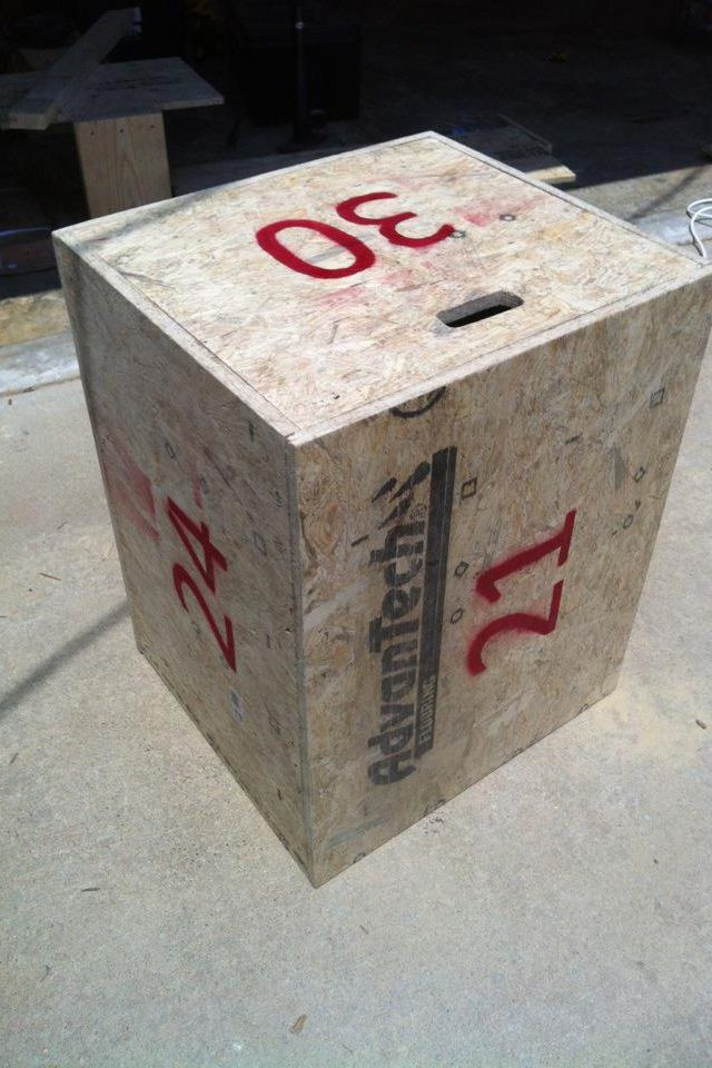 Best ideas about DIY Jump Box
. Save or Pin Crossfit multi height box jump box Fitness Now.