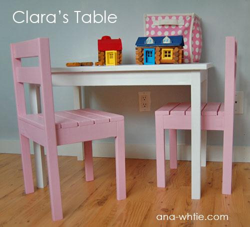 Best ideas about DIY Kids Furniture
. Save or Pin How To Building – Diy Kids Furniture Plans PDF Download Now.