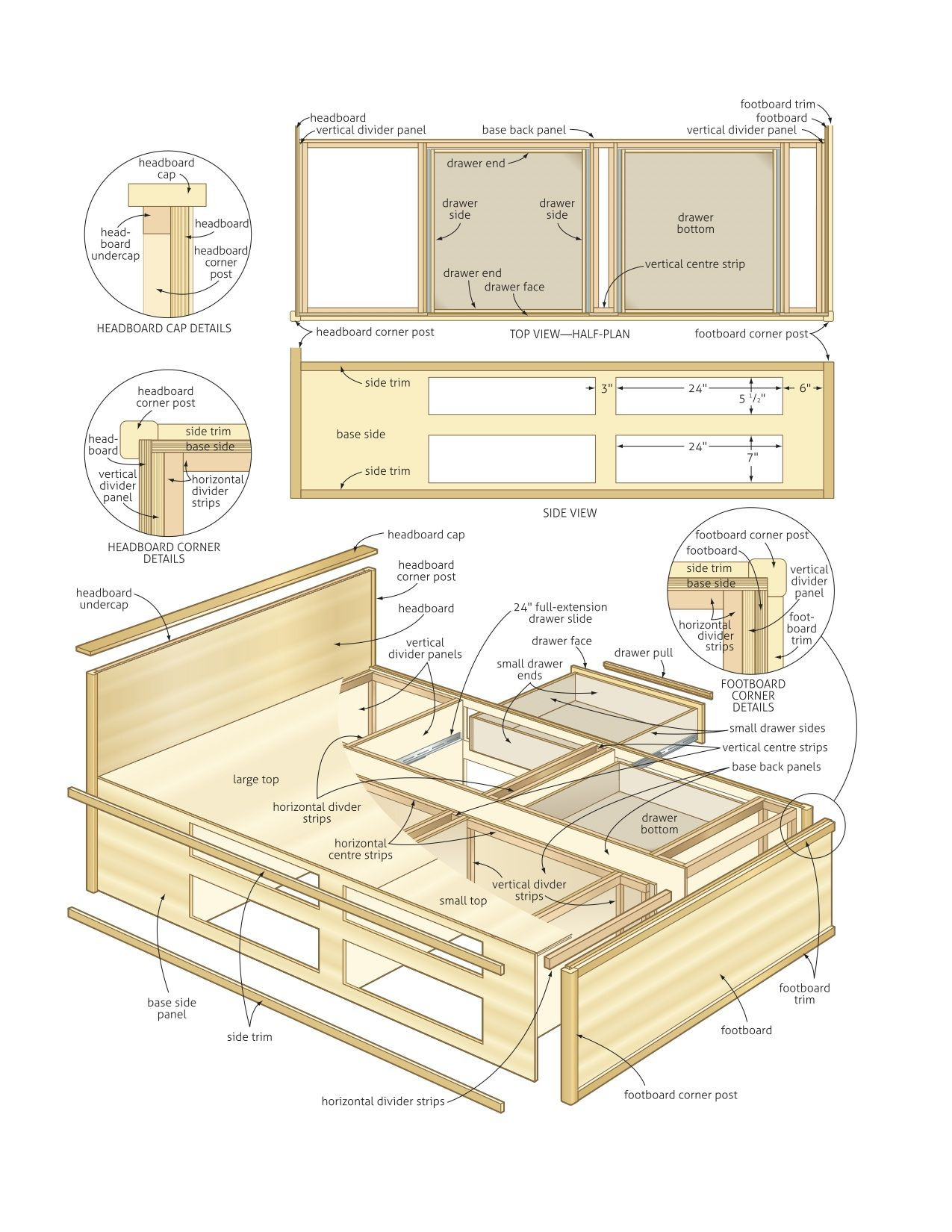 Best ideas about DIY King Bed Frame With Storage Plans
. Save or Pin Build a bed with storage – Canadian Home Workshop Now.