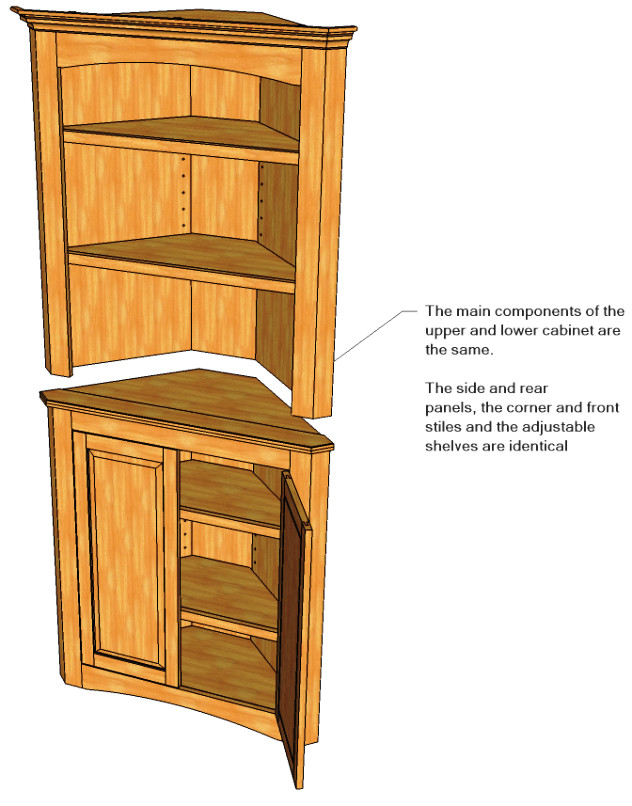 Best ideas about DIY Kitchen Hutch Plans
. Save or Pin Corner Cabinet Plans The Bosch Evs 1617 Router Review Now.