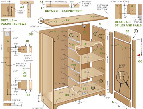 Best ideas about DIY Kitchen Hutch Plans
. Save or Pin Plans to build Cabinets Plans PDF Cabinets plans Now.