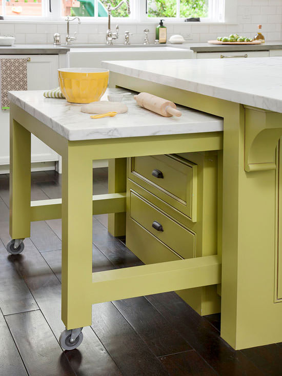 Best ideas about DIY Kitchen Island On Wheels
. Save or Pin More DIY Kitchen Islands Now.