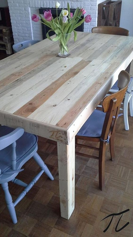 Best ideas about DIY Kitchen Table
. Save or Pin creative mind home of ideas RR Tie Now.