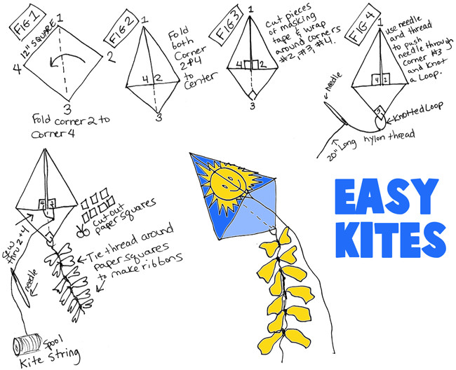 Best ideas about DIY Kite For Kids
. Save or Pin Kite Making Instructions for Kids How to Make Toy Kites Now.