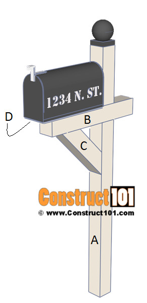 Best ideas about DIY Mailbox Post Plans
. Save or Pin Mailbox Post Plans DIY Step By Step Plans Construct101 Now.