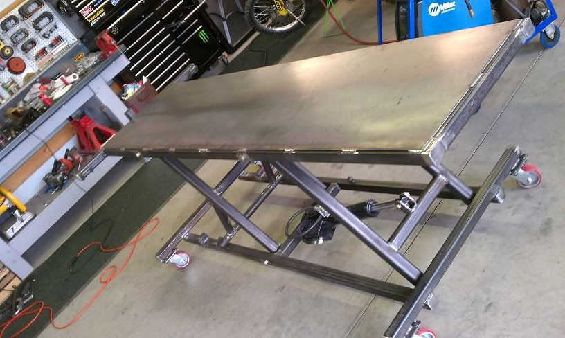 Best ideas about DIY Motorcycle Lift Plans
. Save or Pin MC Lift Table Project Custom Fighters Custom Now.