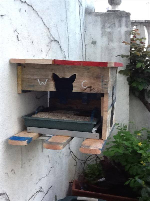 Best ideas about DIY Outdoor Cat House
. Save or Pin 1 Euro DIY Pallet Cat House Now.