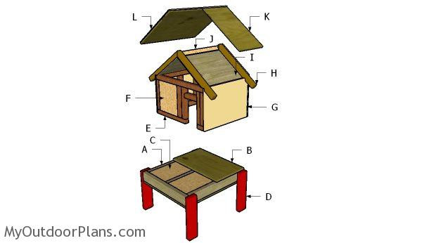Best ideas about DIY Outdoor Cat House Plans
. Save or Pin Cat House Roof Plans MyOutdoorPlans Now.