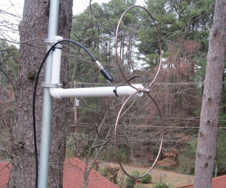 Best ideas about DIY Outdoor Fm Radio Antenna
. Save or Pin 19 best Projects to try images on Pinterest Now.