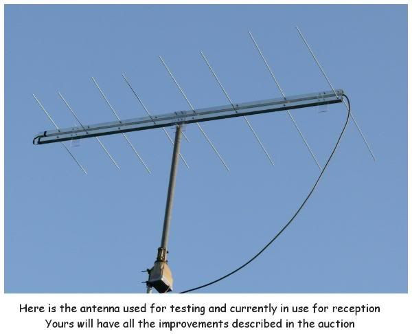 Best ideas about DIY Outdoor Fm Radio Antenna
. Save or Pin EV s Best Top Rated FM and HD Radio Antenna Guide Now.