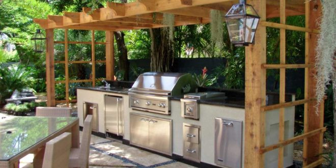 Best ideas about DIY Outdoor Kitchen Ideas
. Save or Pin 17 Outdoor Kitchen Plans Turn Your Backyard Into Now.