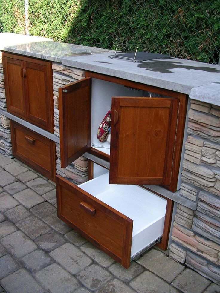 Best ideas about DIY Outdoor Storage Cabinet
. Save or Pin 17 Best images about patio on Pinterest Now.