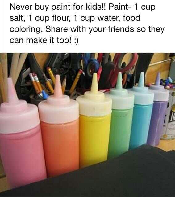 Best ideas about DIY Paint For Kids
. Save or Pin Homemade Paint for Kids Thifty Sue Now.