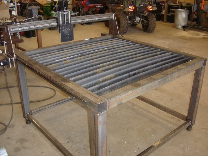 Best ideas about DIY Plasma Table
. Save or Pin CNC plasma table Pirate4x4 4x4 and f Road Forum Now.