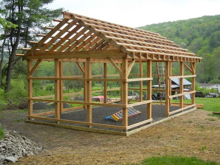 Best ideas about DIY Pole Barn Plans
. Save or Pin 25 best ideas about Diy Pole Barn on Pinterest Now.