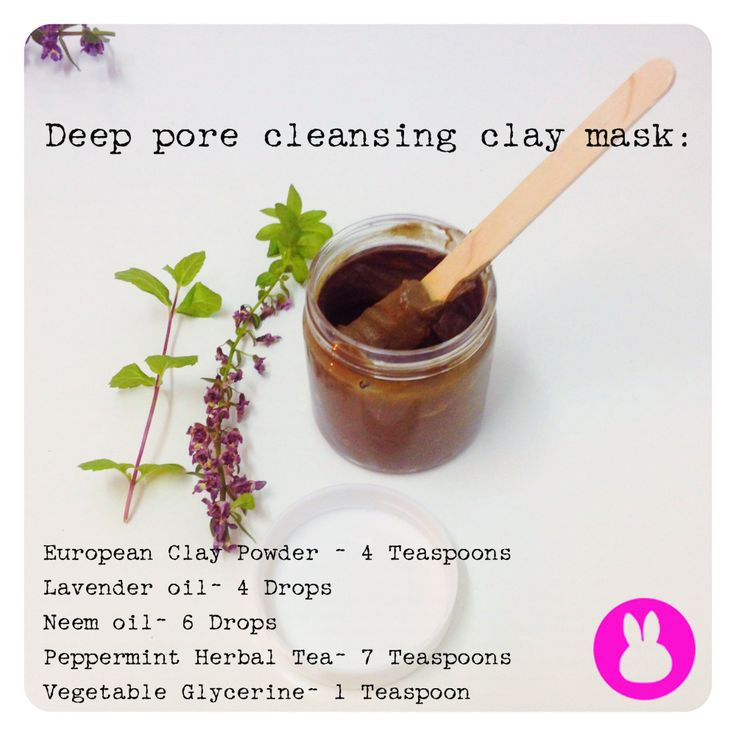 Best ideas about DIY Pore Cleansing Mask
. Save or Pin 17 Best images about Skincare on Pinterest Now.